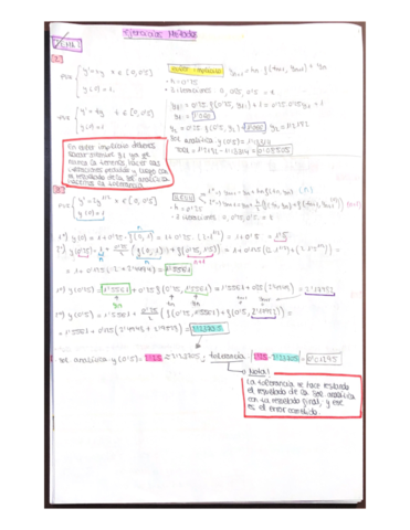 Metodos-matematicos-Ejers-tema-2.pdf
