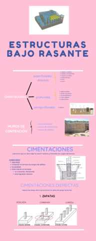 2o-CONSTRUCCIONES-BAJO-RASANTE.pdf