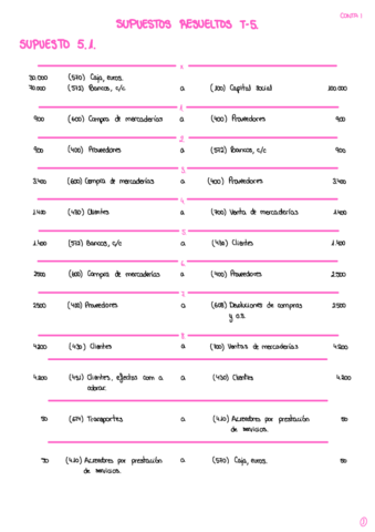 Supuestos-Resueltos-T5-CONTA-I.pdf
