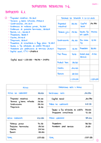 Supuestos-Resueltos-T6-CONTA-I.pdf