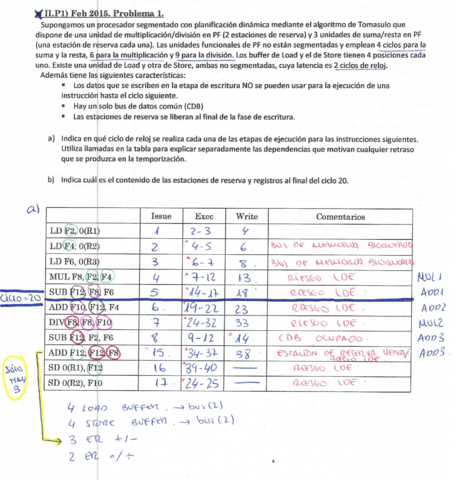 Tema2Tomasuloexamenessol.pdf
