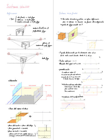 08-Sistema-conico.pdf