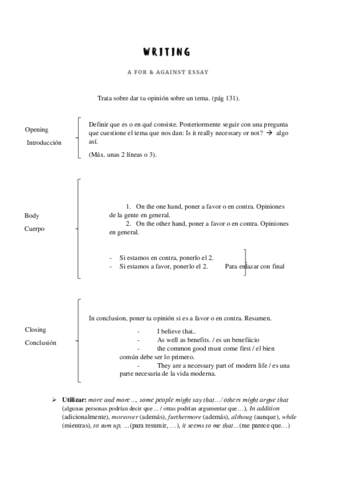 writing-estructura.pdf