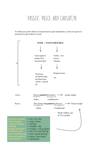 passive-estructura.pdf