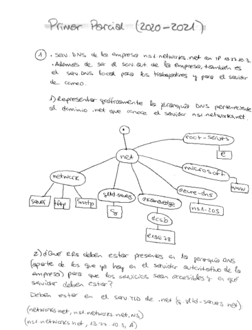 Primer-Parcial-AR-G1-2020-2021-RESUELTO.pdf