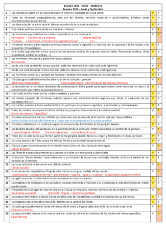 Preguntas-examenes-2019-y-2020.pdf