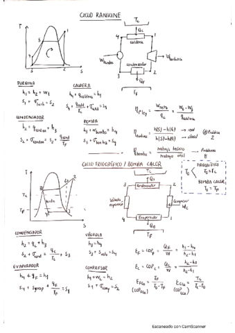 EES-Ciclos-apuntes-y-problemas-resueltos.pdf