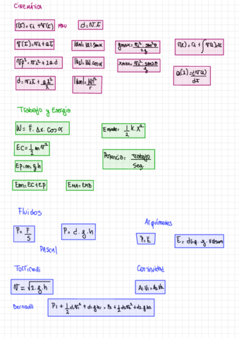 Resumen-Temas-Fisica-.pdf
