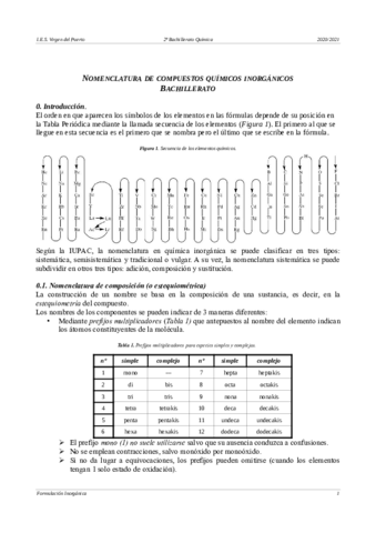 FORMULACION-INORGANICA.pdf