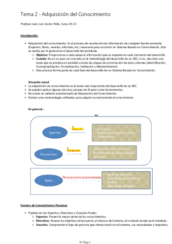Tema-2-Adquisicion-del-Conocimiento.pdf