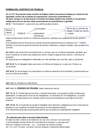 formas-del-contrato-y-demas-II.pdf