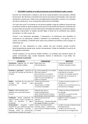 RESUMEN TEMA 3 HABILIDADES.pdf