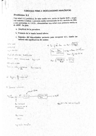 EJS_TEMA2.pdf