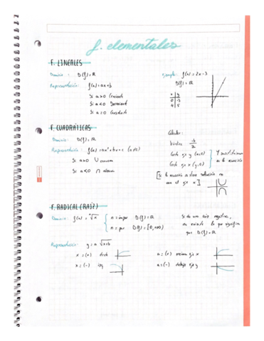 Resumen-funciones.pdf
