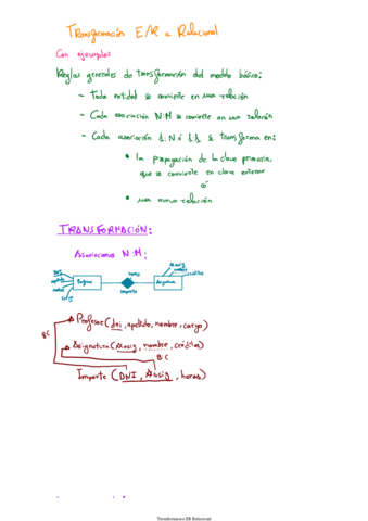 Transformacion-ER-Relacional.pdf