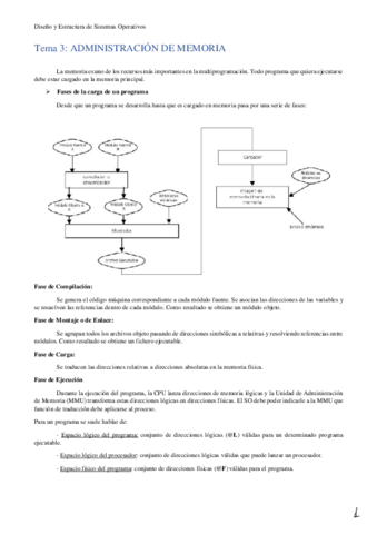 Tema-3-Administracion-de-la-Memoria.pdf
