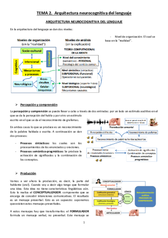 Tema 2 (1).pdf
