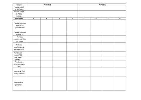 Plantilla DAP.pdf