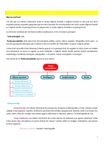 Apunts-fonts-tema 1.pdf