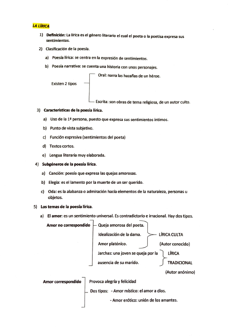 la-lirica.pdf
