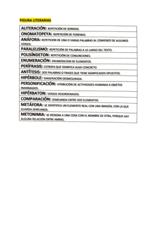 Figuras-literarias.pdf