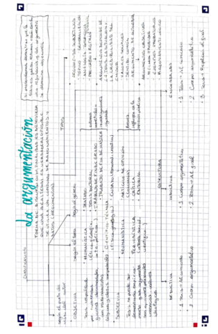 la-argumentacion.pdf