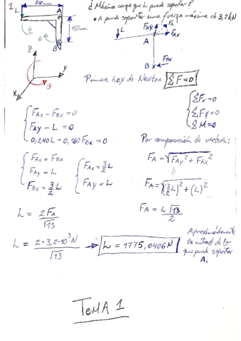 Todo-MdM.pdf