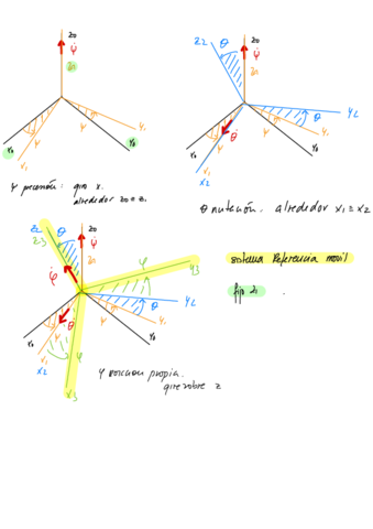 Mecanica-Aplicada-Resumen-Giroscopos.pdf
