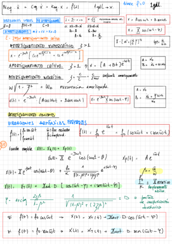 Resumen-Mecanismos-2aparte.pdf