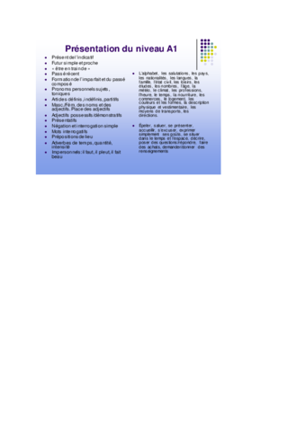 niveau-A1.pdf