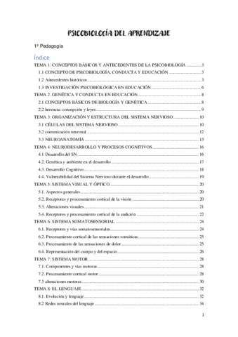 PSICOBIOLOGIA-DE-LA-EDUCACION.pdf