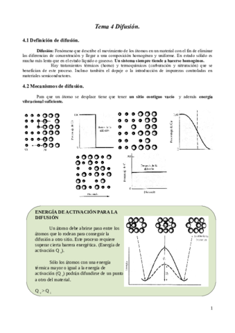 Tema-4-Difusion.pdf