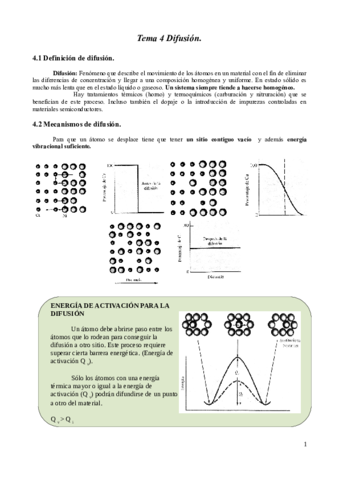 Tema-4-Difusion.pdf
