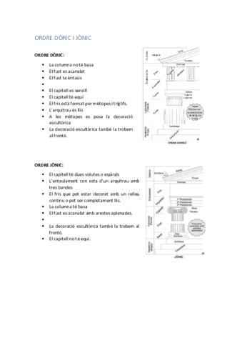 ORDRE-DORIC-I-JONIC.pdf