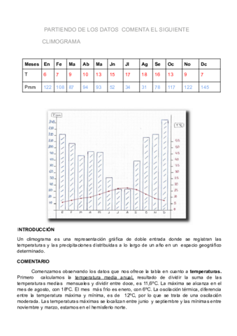 Comentario-Climograma.pdf