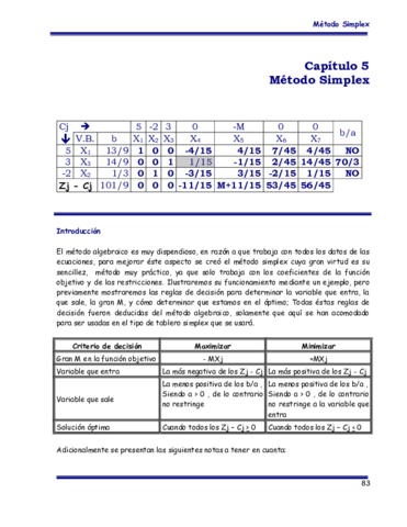 msimplex.pdf