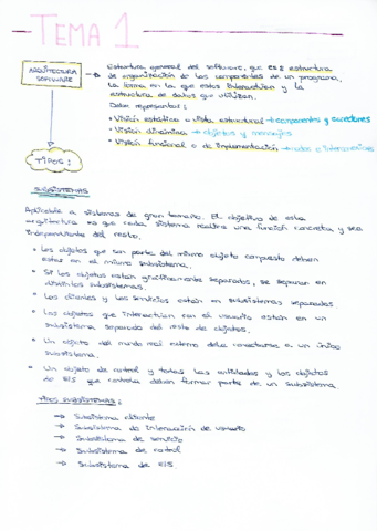 ASDM-Apuntes-Teoria.pdf