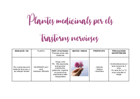 pm-trastorns-nerviosos.pdf