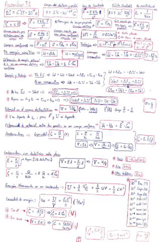 Formulario-Fisica-Todos-Los-Temas.pdf
