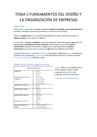 TEMA-2-FUNDAMENTOS-DEL-DISENO-Y-LA-ORGANIZACION-DE-EMPRESAS.pdf