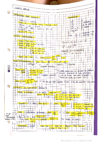 Limits-esquema-FVR.pdf