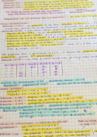 Fonamentsmatematiques.pdf