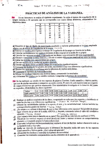 Tema-4-Practicas-de-analisis-de-la-varianza.pdf