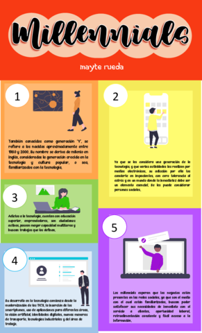 Infografia.pdf