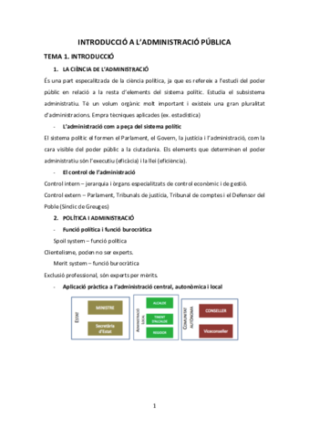 IntroAdministracioPublica.pdf
