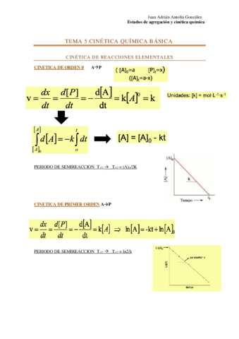 tema-5-cinetica-quimica-Basica.pdf