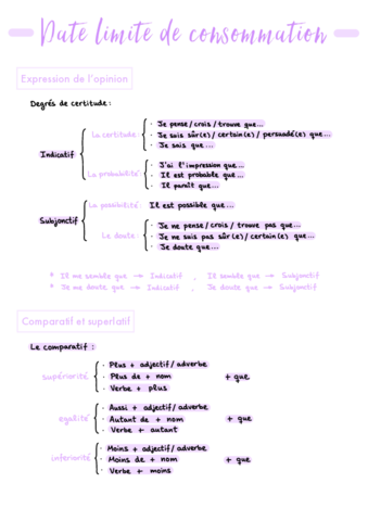 Unite-4-Date-Limite-De-Consommation.pdf