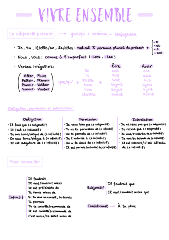 Unite-1-Vivre-ensemble.pdf