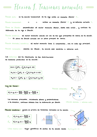Tema-7-Flexion-I-Tensiones-Normales.pdf