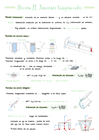 Tema-8-Flexion-II-Tensiones-Tangenciales-.pdf